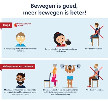 bewegen is goed